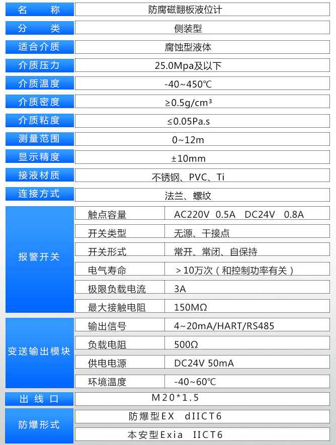 電伴熱磁浮子液位計(jì)技術(shù)參數(shù)表