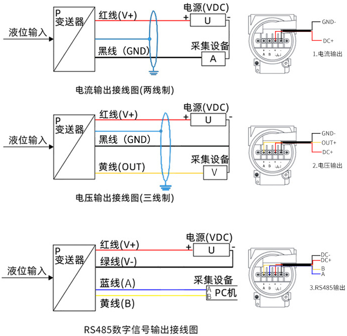 頂裝式靜壓液位計(jì)接線(xiàn)方式圖