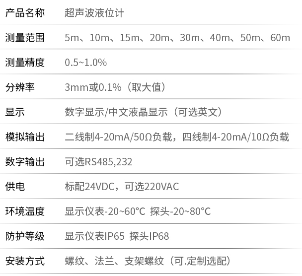 四線制超聲波液位計(jì)技術(shù)參數(shù)表