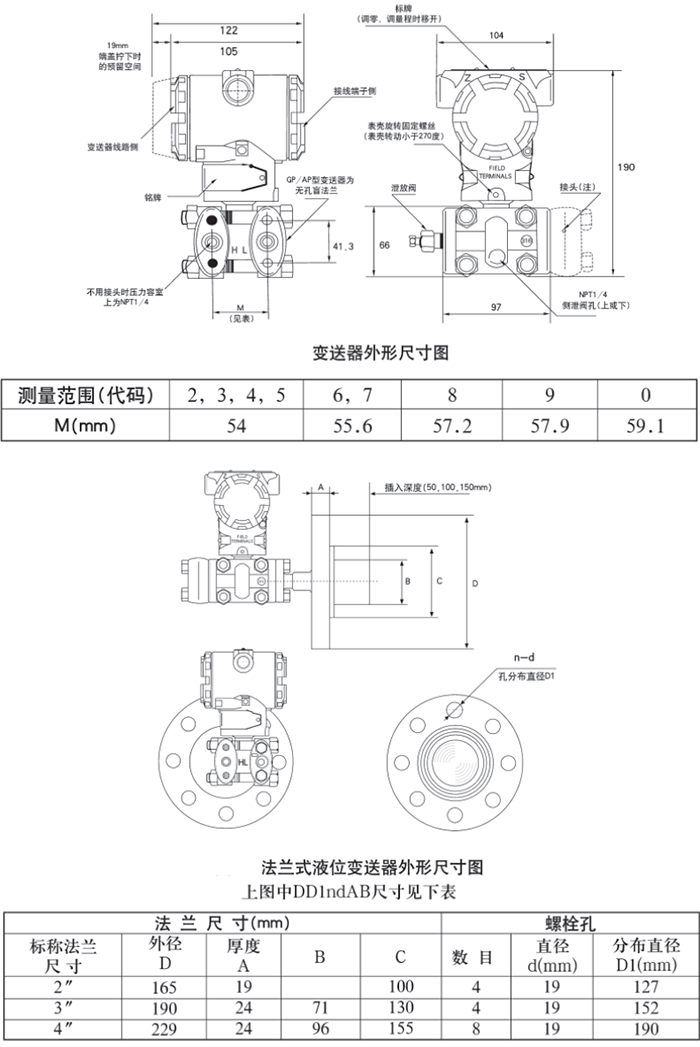 隔膜差壓變送器規(guī)格尺寸表