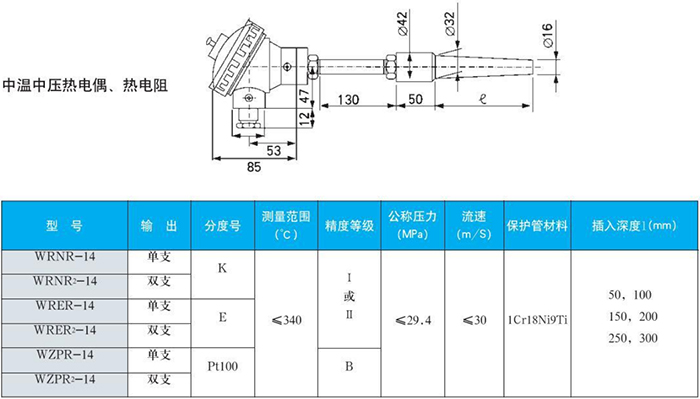 電站測(cè)溫專用熱電偶中溫中壓規(guī)格表