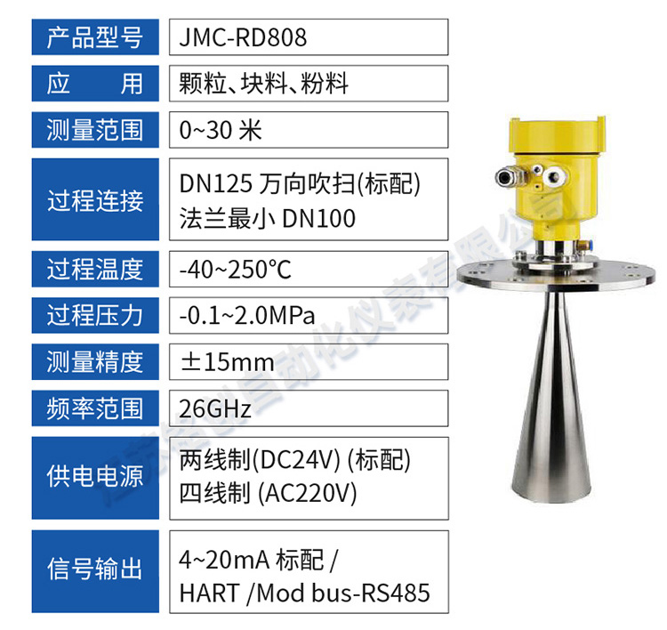 JMC-RD808