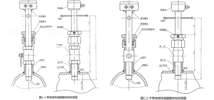 插入式污水流量計結(jié)構(gòu)圖