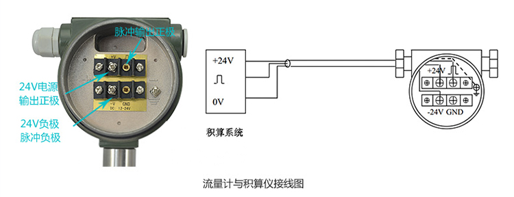 壓縮機(jī)壓縮空氣流量計(jì)脈沖輸出接線方式