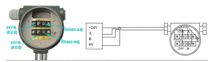 壓縮機(jī)壓縮空氣流量計(jì)通訊接線