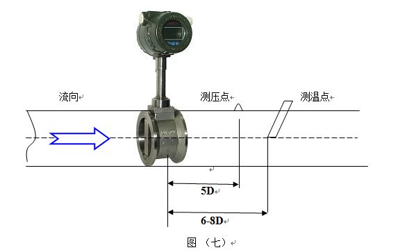 蒸汽流量表壓力變送器和Pt100安裝示意圖