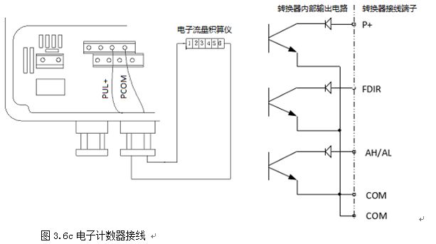 電磁流量計電子計數(shù)器接線圖