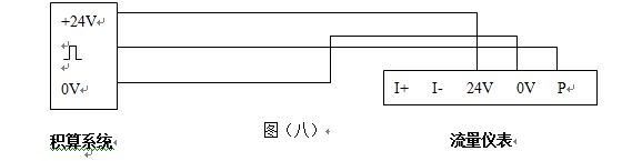 管道蒸汽流量計(jì)三線制配線設(shè)計(jì)圖