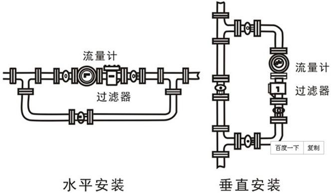 腰輪流量計(jì)安裝注意事項(xiàng)