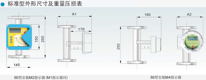 金屬管轉(zhuǎn)子流量計安裝注意事項圖示