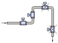 高精度電磁流量計安裝注意事項