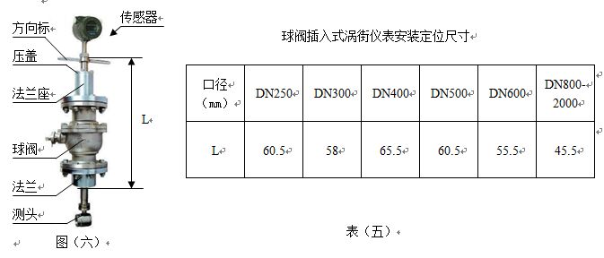 插入式氟利昂管道流量計(jì)安裝尺寸圖