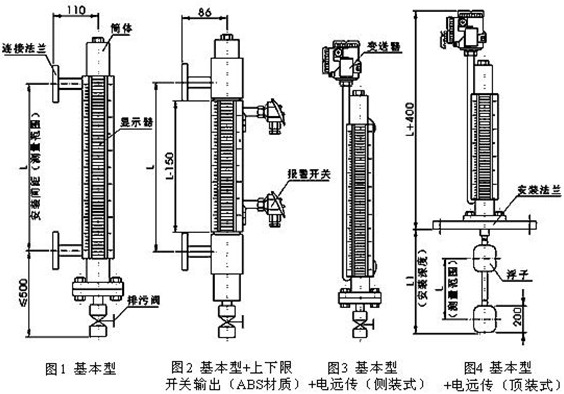 磁翻板液位計(jì)圖示