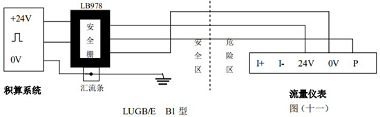 氮?dú)饬髁勘肀景卜辣泳€圖一