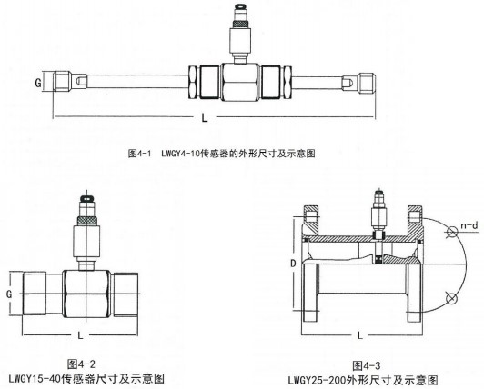 數(shù)顯渦輪流量計外形圖